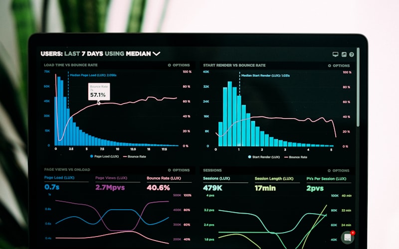 Nightly reports generated automatically